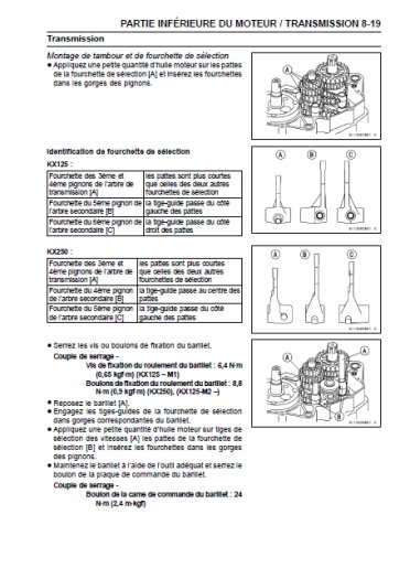 Kawasaki KX125 - KX250 - 2003-2007 - Fr.