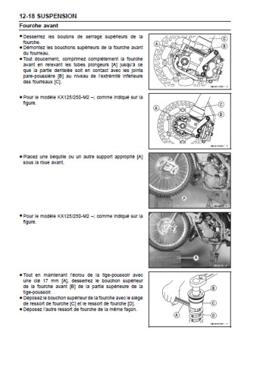 Kawasaki KX125 - KX250 - 2003-2007 - Fr.