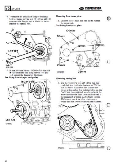 Land Rover Defender Ninety (Defender) - Anglais