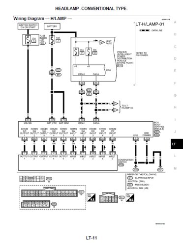 Nissan Note Serie E11 - 2005 - 2013