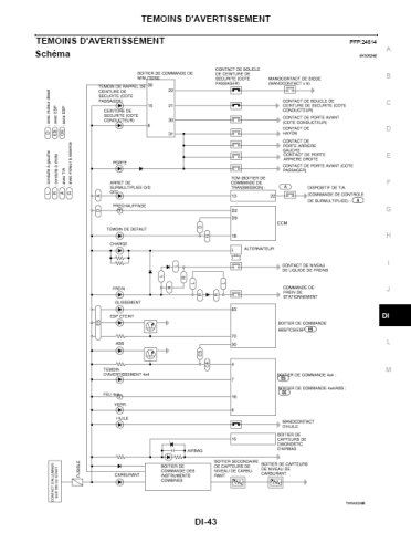 Nissan X-Trail Séries T30 - 2002-2006 - Français