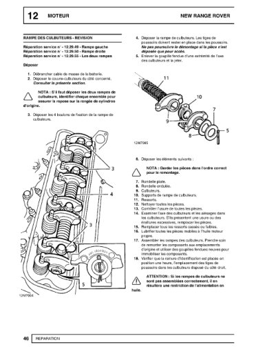 Range Rover P38 (New Range Rover à partir de 1995) - Français