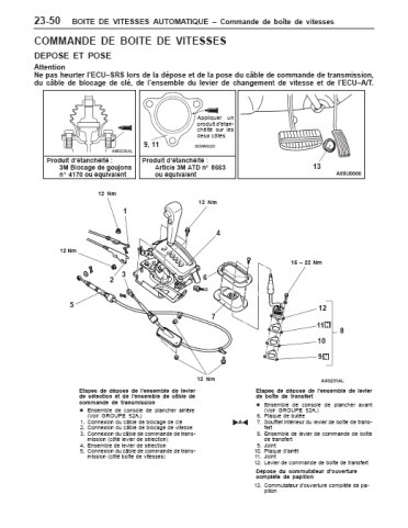 Mitsubishi Pajero Pinin 2000 - 2003 - Français