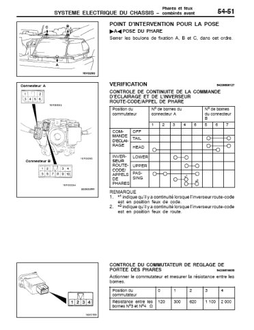 Mitsubishi Pajero Sport 1999 à 2002 - Français