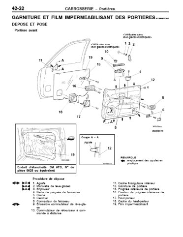 Mitsubishi Pajero Sport 1999 à 2002 - Français