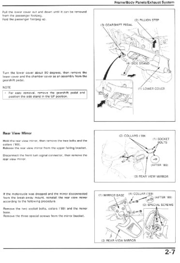 Honda PC800 1989-1998