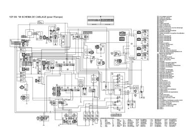 YAMAHA R6 - 1999-2002 - Français