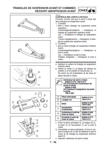 Yamaha Raptor 700 - 2006-2007 - Français