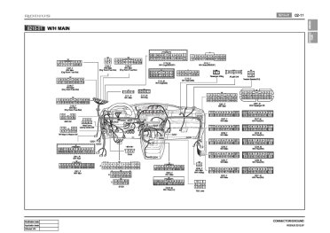 Ssangyong Rodius 2004-2012