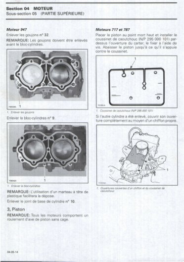 Sea-Doo 1998 - Français