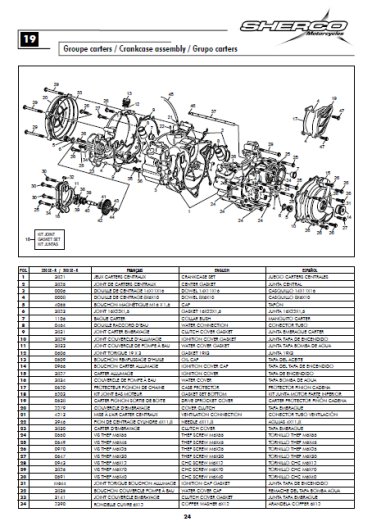 Sherco 250/300 SE-R -Fr. (2 Temps)