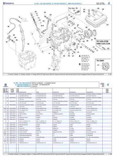 Husqvarna 310 - 450 - 510 - 2010-2011