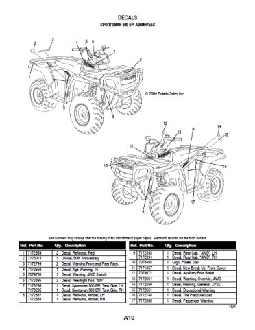 Polaris Sportsman 800 EFI.