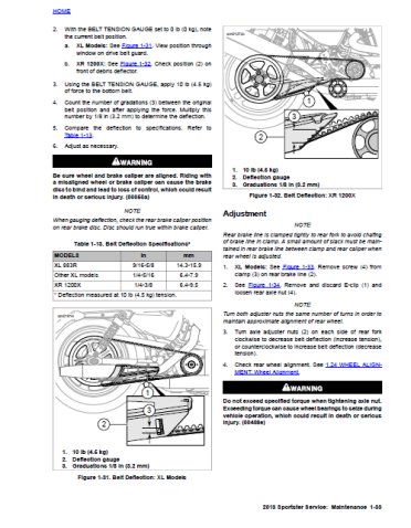 Harley Davidson Sportster 2013 - Anglais