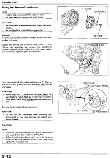 Honda ST1100 - ST1100A -1991-1996