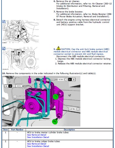 Ford StreetKa 2003-2005 - Anglais