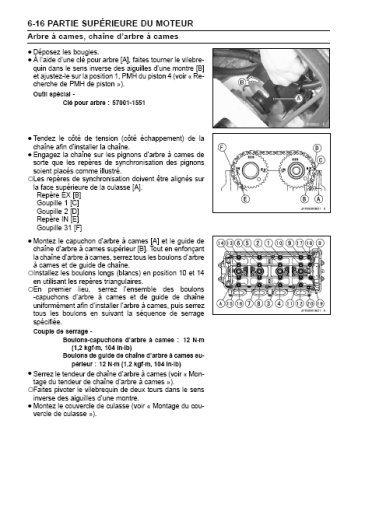 Kawasaki STX-15F - 2004-2005-2006 - Français