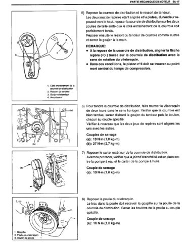 Suzuki Jimny - 1998-2004 - Français