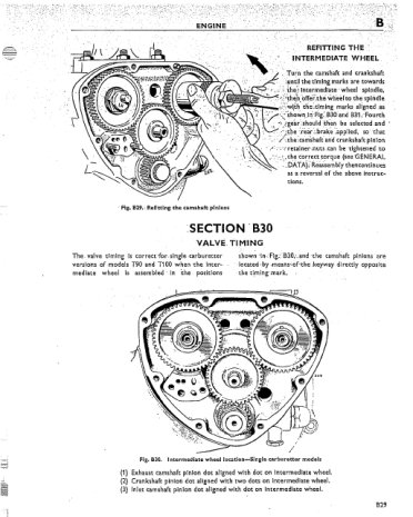 Triumph 500 cc - 1963-1974