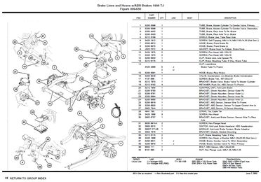 Jeep Wrangler TJ 1997-1999 - Anglais