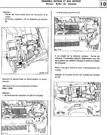 Renault Twingo - Français