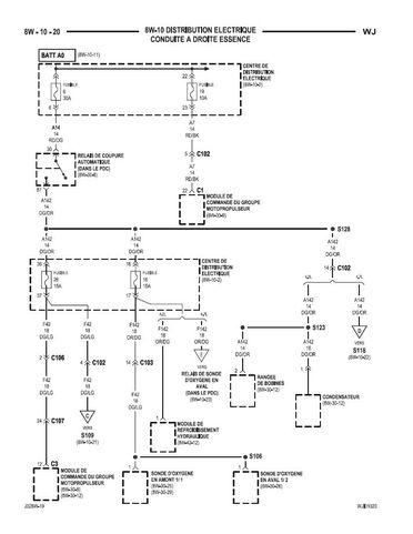 Jeep Grand Cherokee 2002-2003 - Fran&ccedil;ais