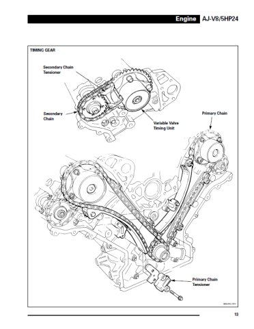 Jaguar XK8 - Anglais