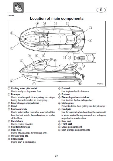 Yamaha WaveRunner XL 700 - 760 - 1200