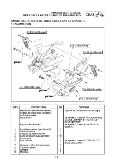 Yamaha XJR 1300 -99-02-04 - Français
