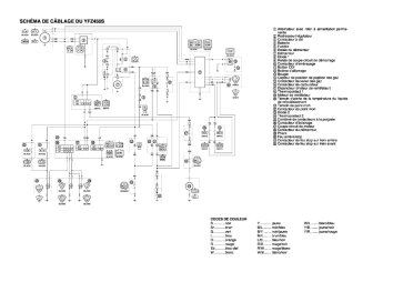 Yamaha YFZ450S - Français